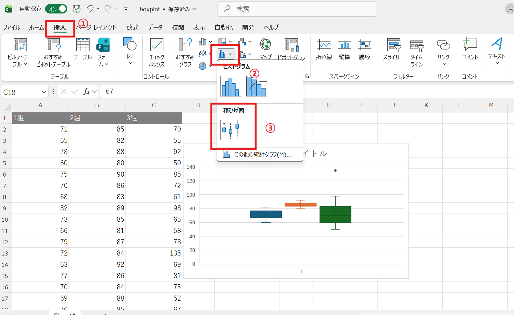 「挿入」タブ →「統計グラフ」→「箱ひげ図」を選択